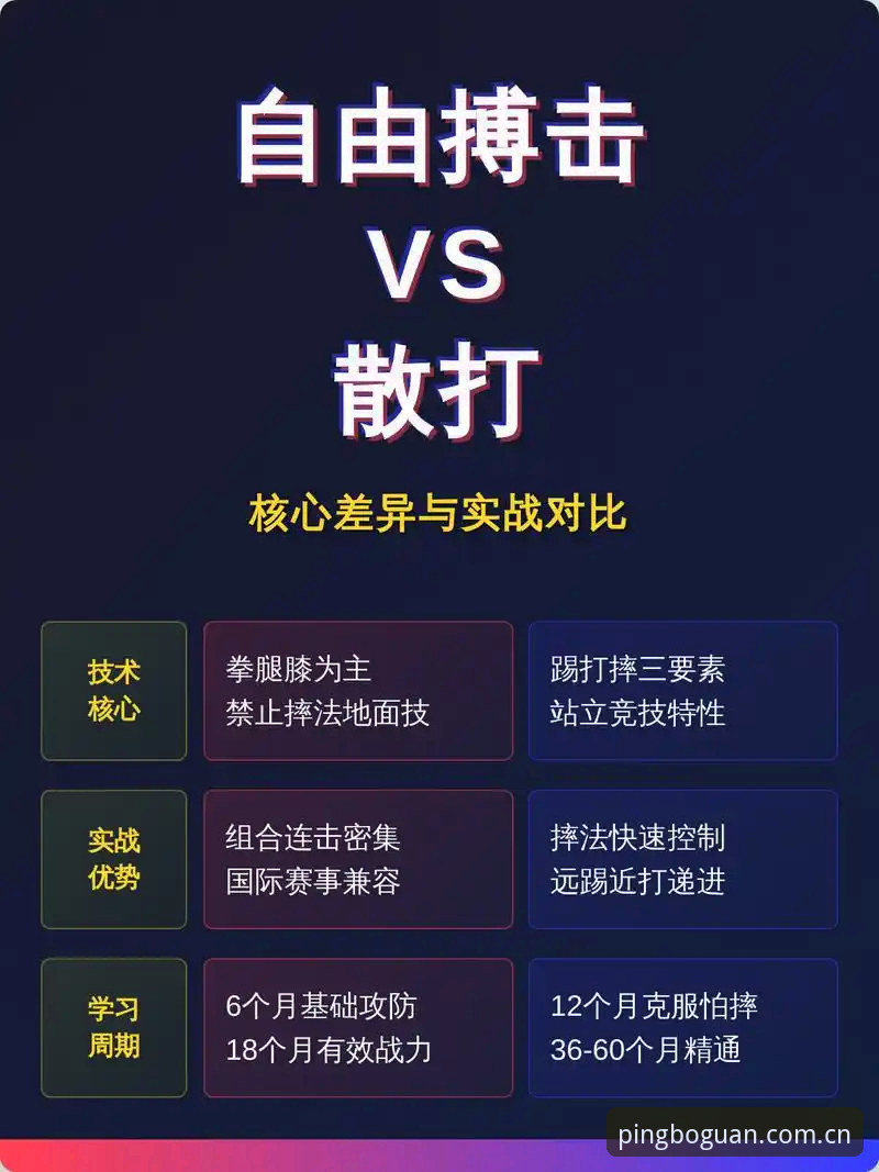 平博体育平台与普通体育资讯站对比：极简访问直达入口体育资讯教程的实战体验